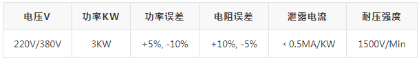 3KW手提式油桶加熱管.